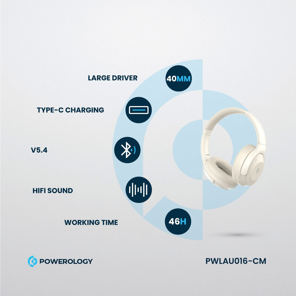 Powerology Hybrid ANC Headphone